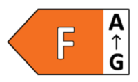 Energiklasse F