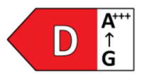 Energiklasse D