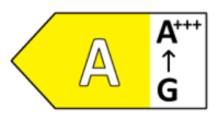 Energiklasse A