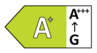 Energiklasse A+